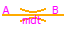 FIXed ME