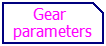FIXed ME