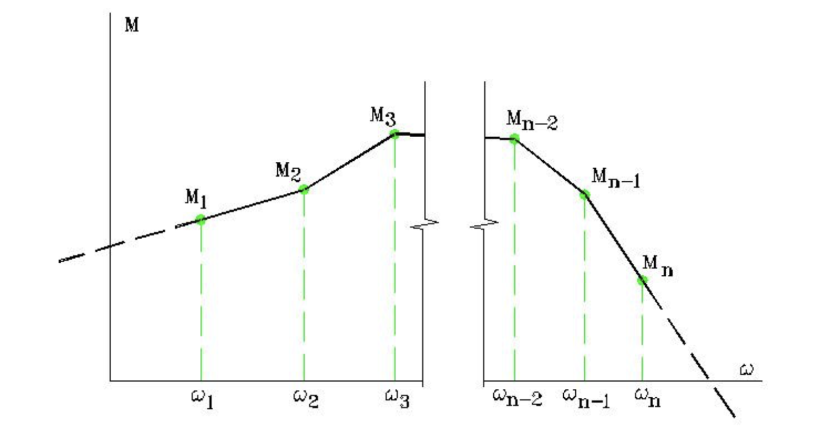 Base_unit.2.2