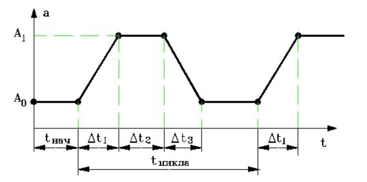 Base_unit.2.3