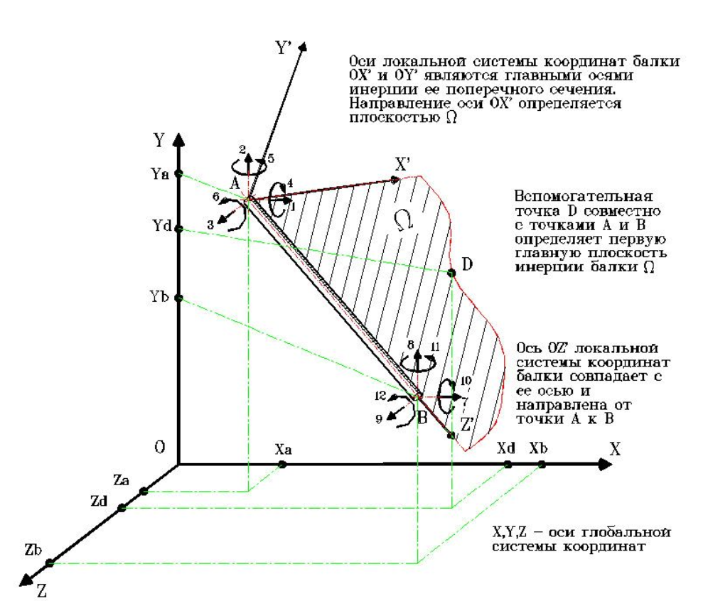 Base_unit.BAL3D_2