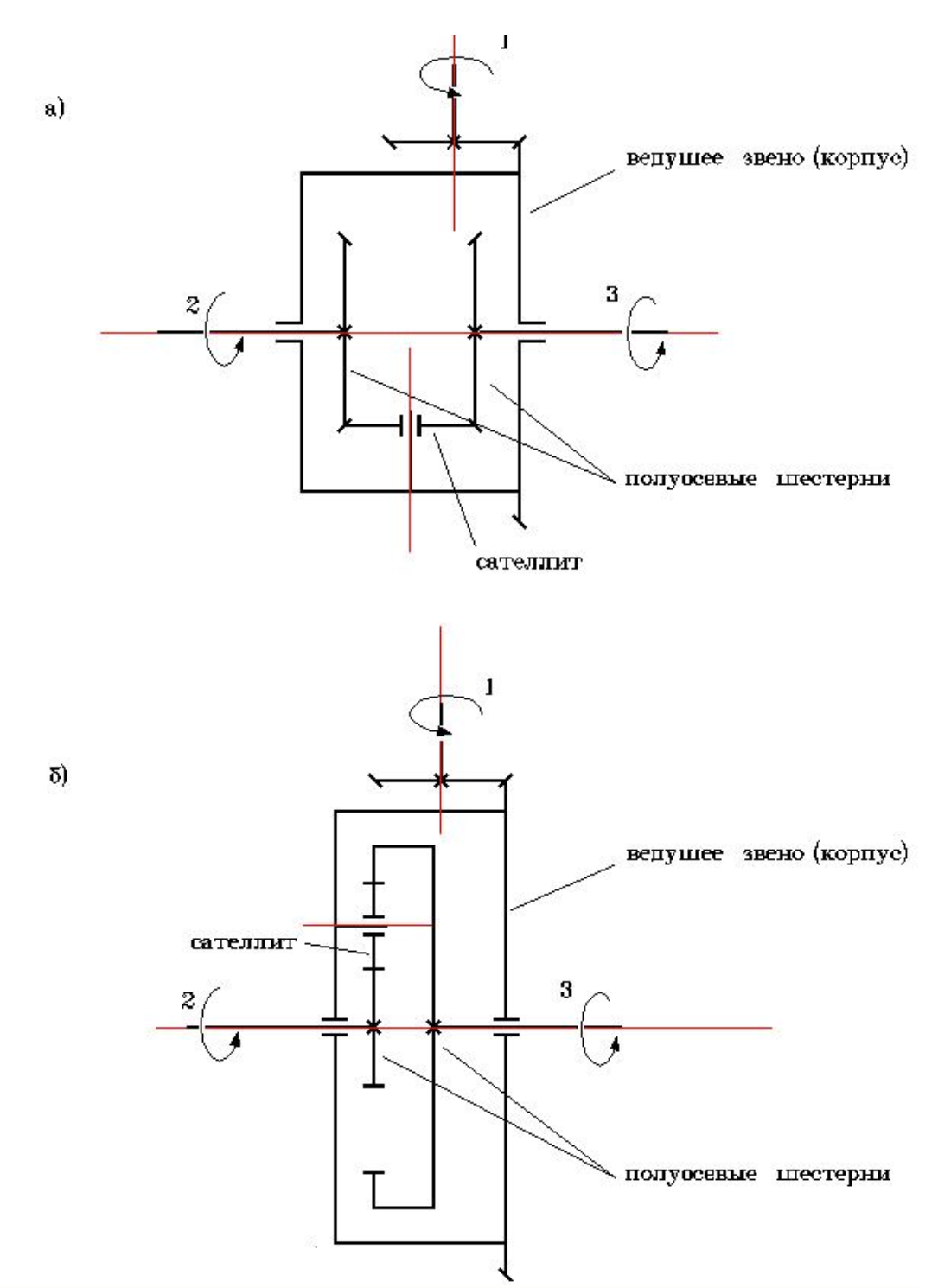 Base_unit.DIFMC_1