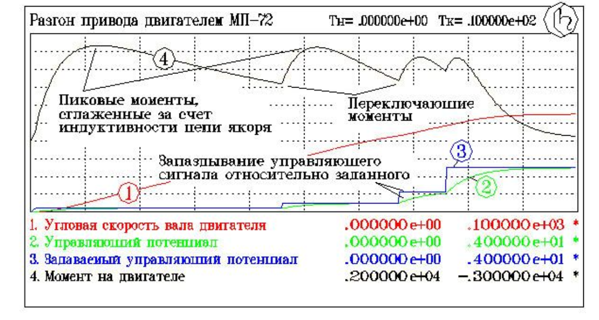 Base_unit.DVLU_3