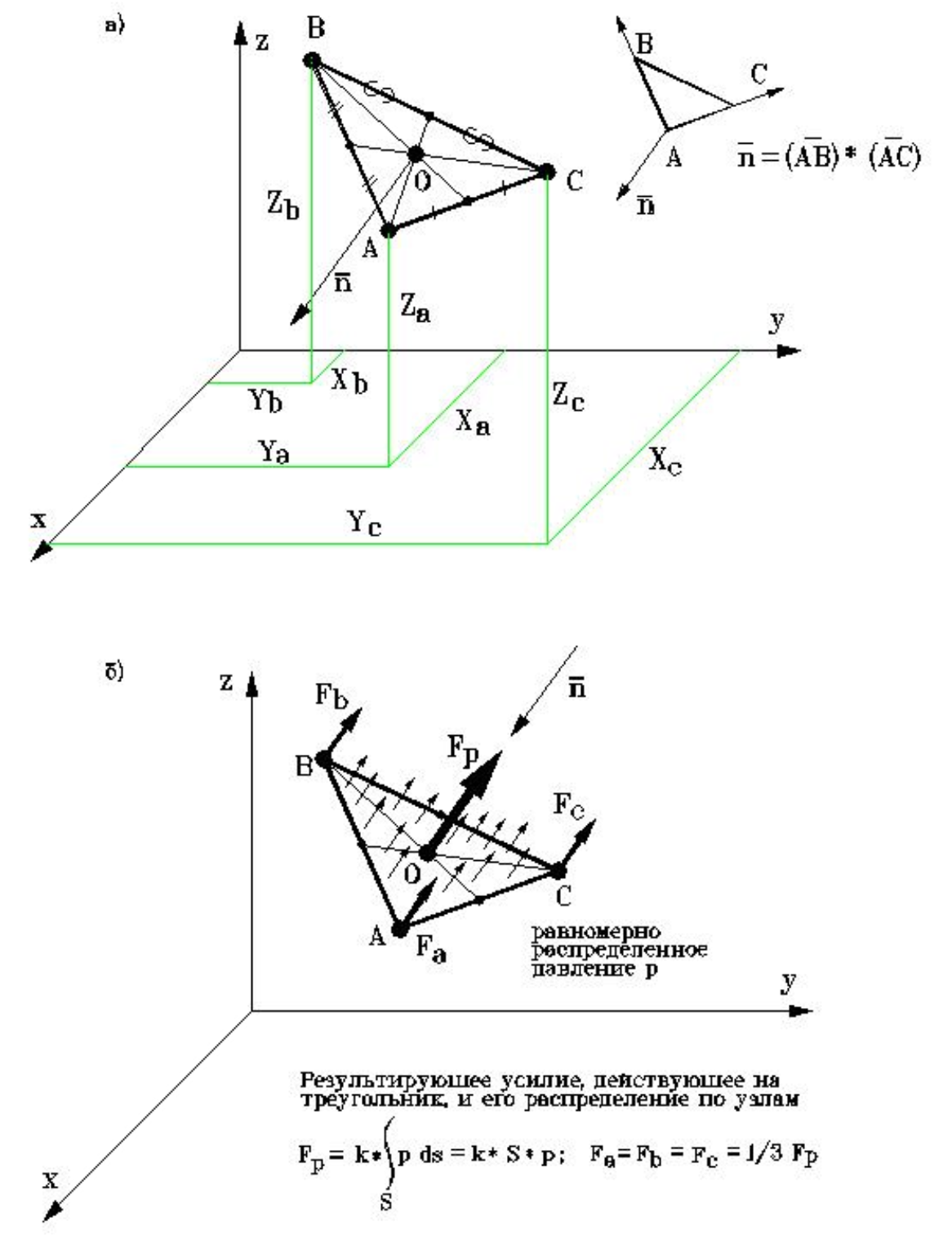 Base_unit.FPRS3D_1