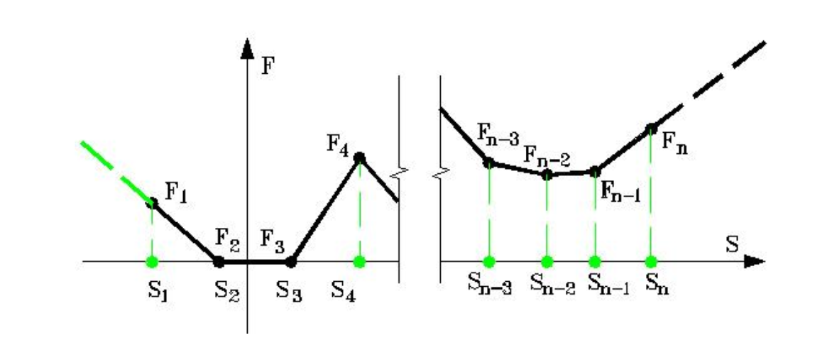 Base_unit.FTABLS_1