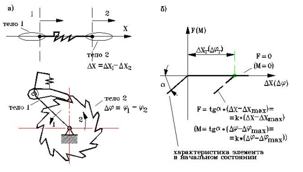 Base_unit.HRP_1