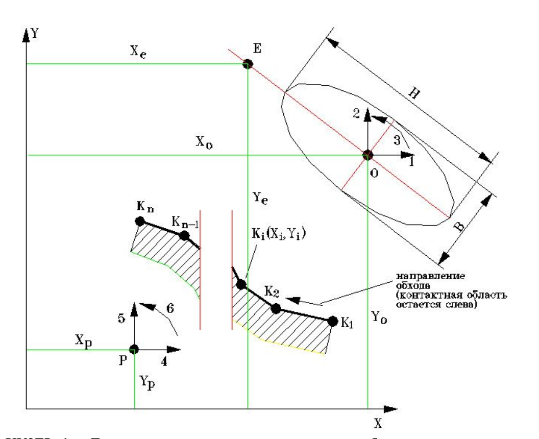 Base_unit.KN2EL_1