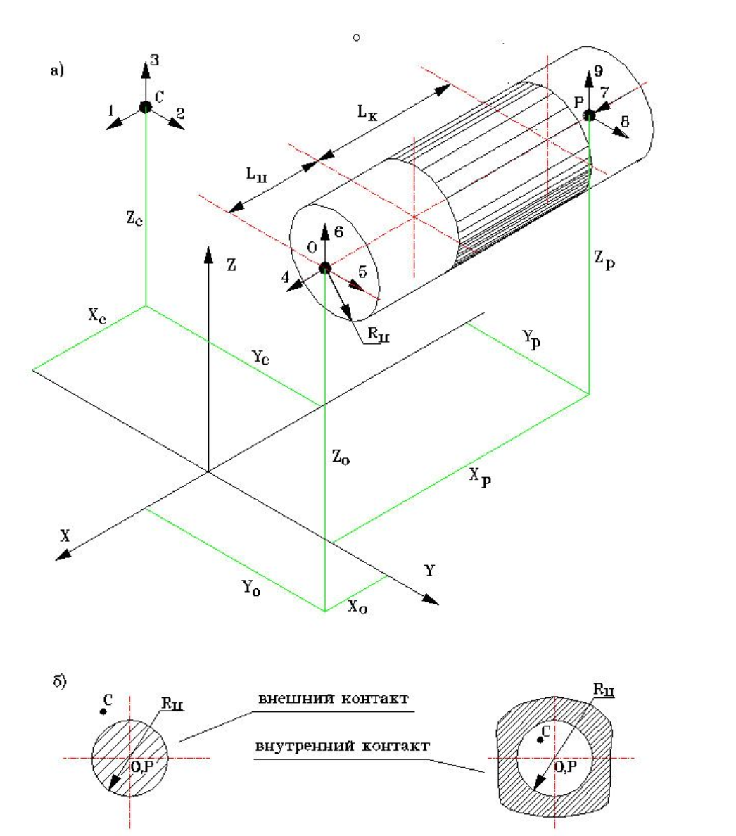 Base_unit.KNCLT_1