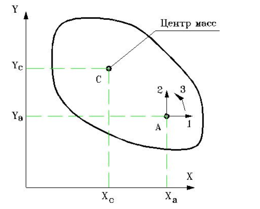 Base_unit.MJ2E_1
