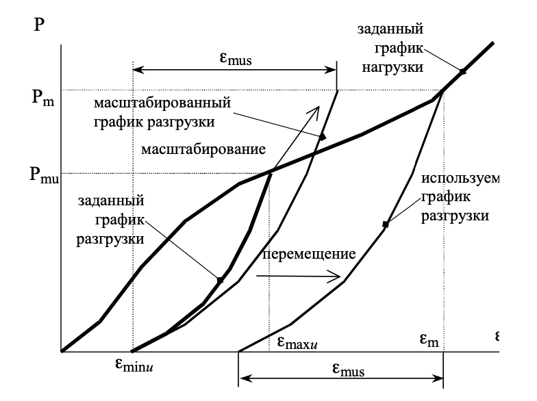 Base_unit.RETRTA_2