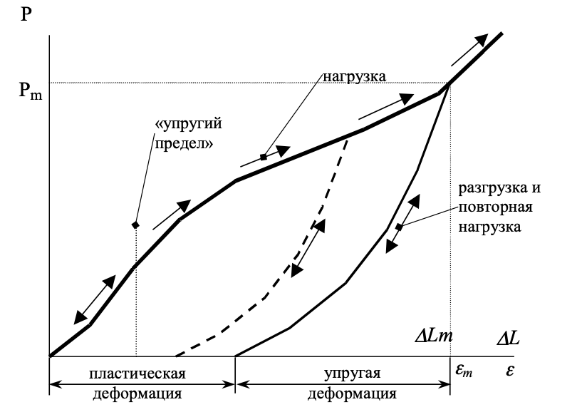 Base_unit.RETRTA_3