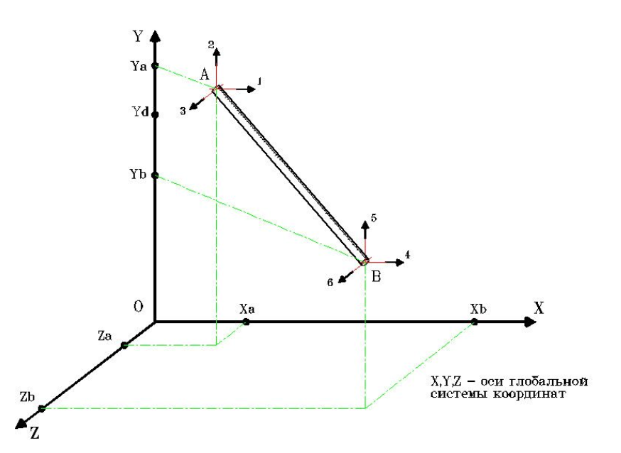Base_unit.STERG_1