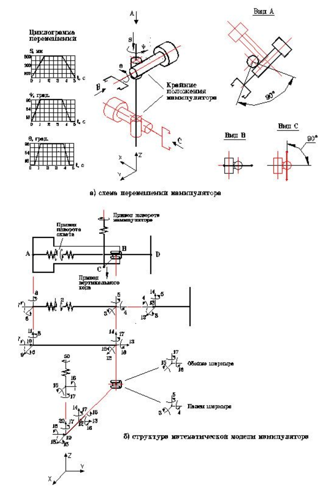 Base_unit.SV13W_3