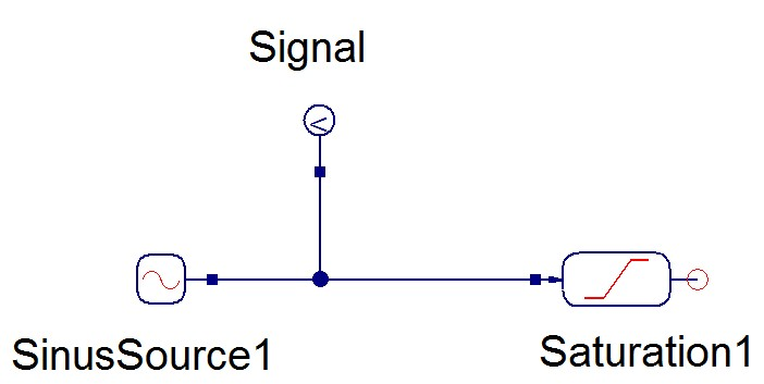 ../../../_images/signals_and_control_systems_3.png