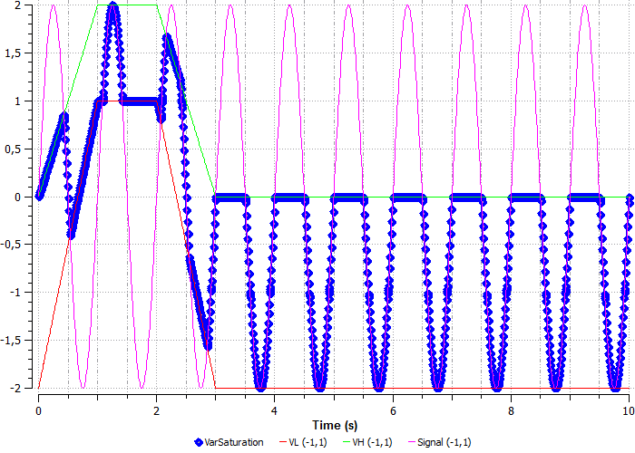 ../../../_images/signals_and_control_systems_39.png