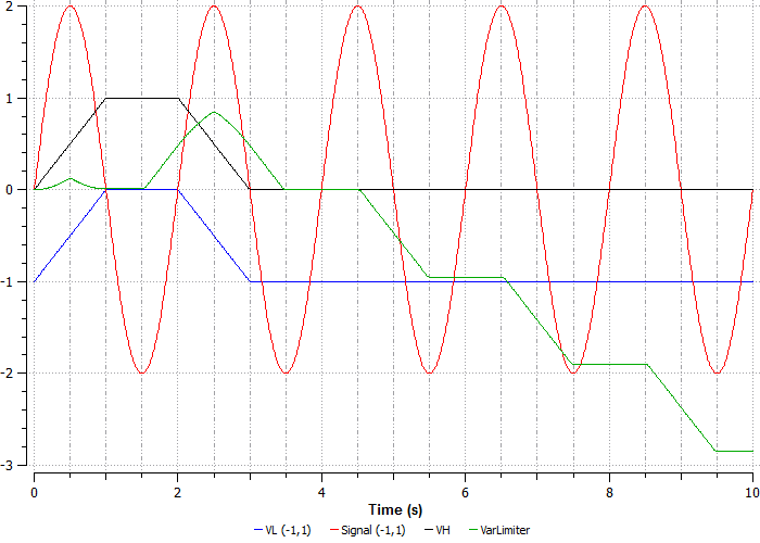 ../../../_images/signals_and_control_systems_42.png