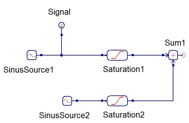 ../../../_images/signals_and_control_systems_5.png