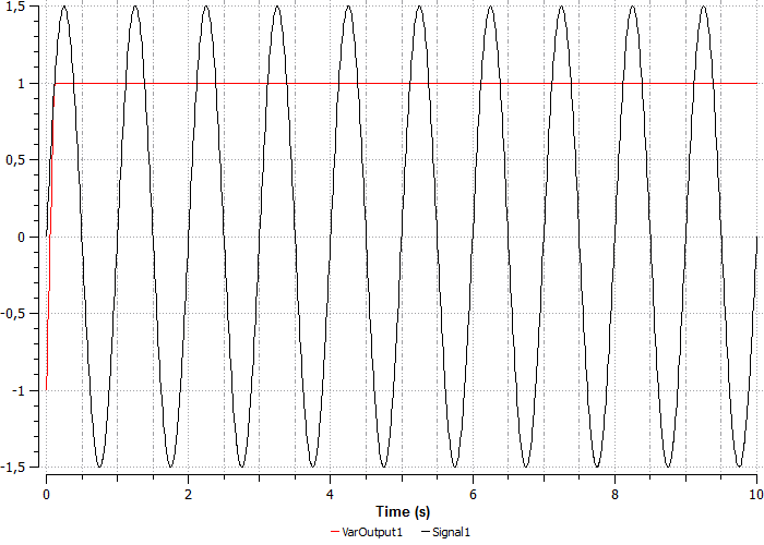../../../_images/signals_and_control_systems_56.png