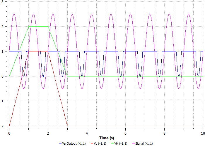 ../../../_images/signals_and_control_systems_57.png