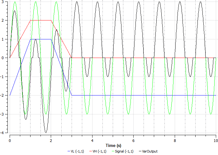 ../../../_images/signals_and_control_systems_60.png