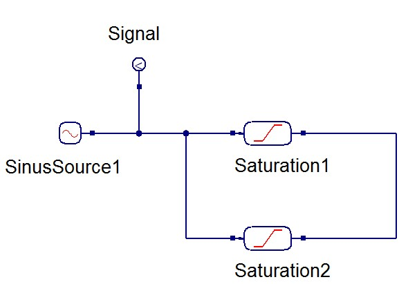 ../../../_images/signals_and_control_systems_8.png