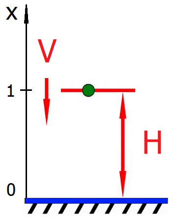 ../../../_images/tutorial_1D_problem_33.png