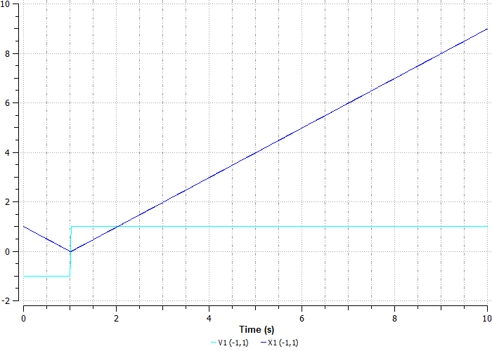 ../../../_images/tutorial_1D_problem_37.png