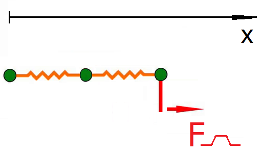 ../../../_images/tutorial_1D_problem_44.png