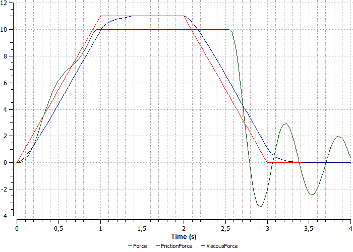 ../../../_images/tutorial_1D_problem_65.png